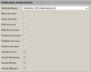 PublicationAuthorizations.gif